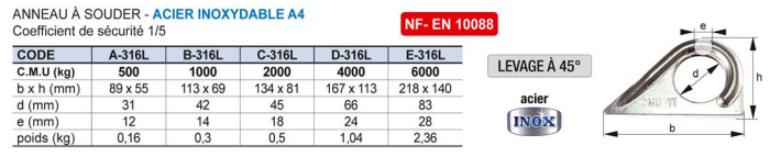 anneau a souder 45° inox